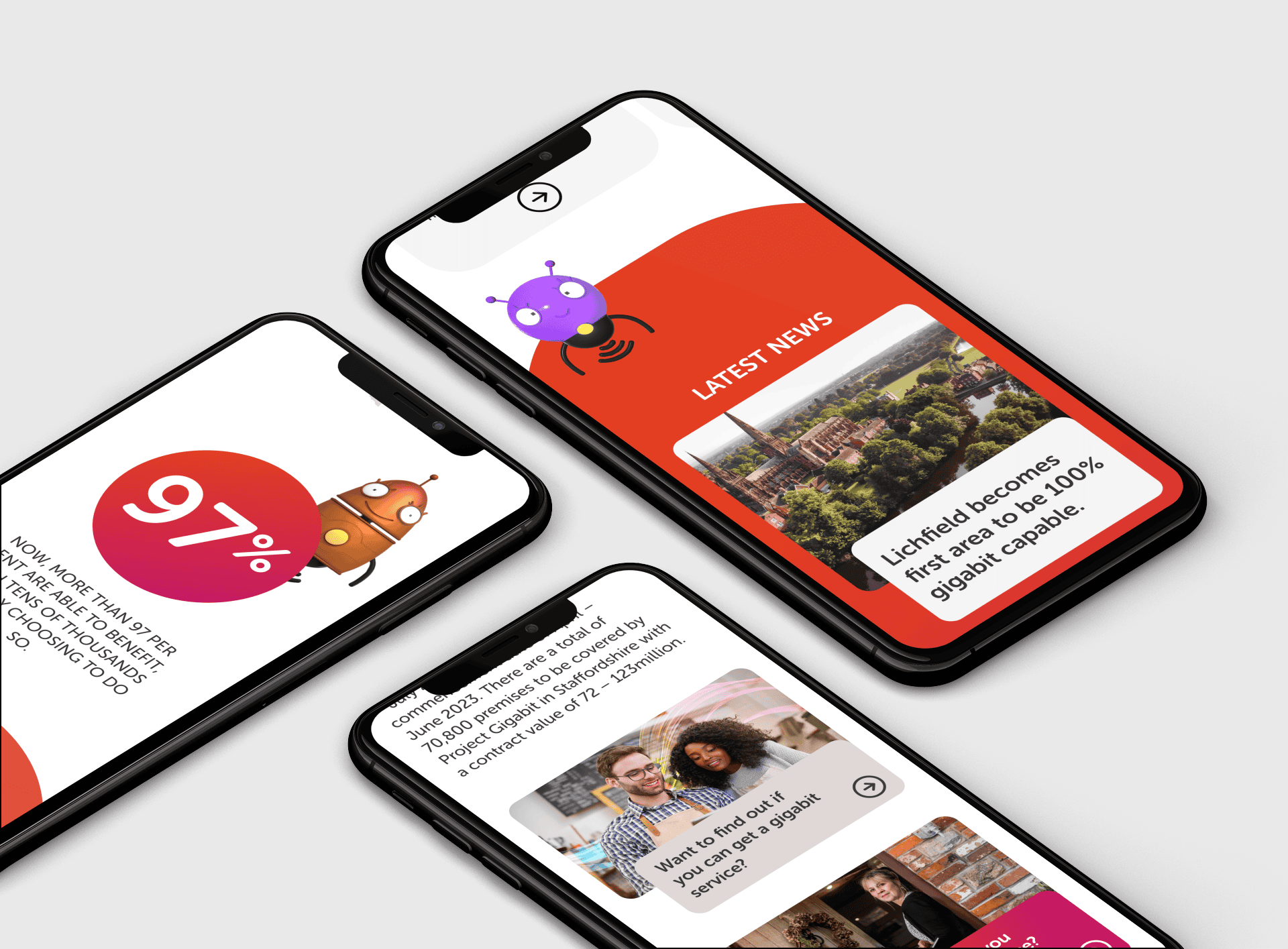 Website Design Staffordshire 2