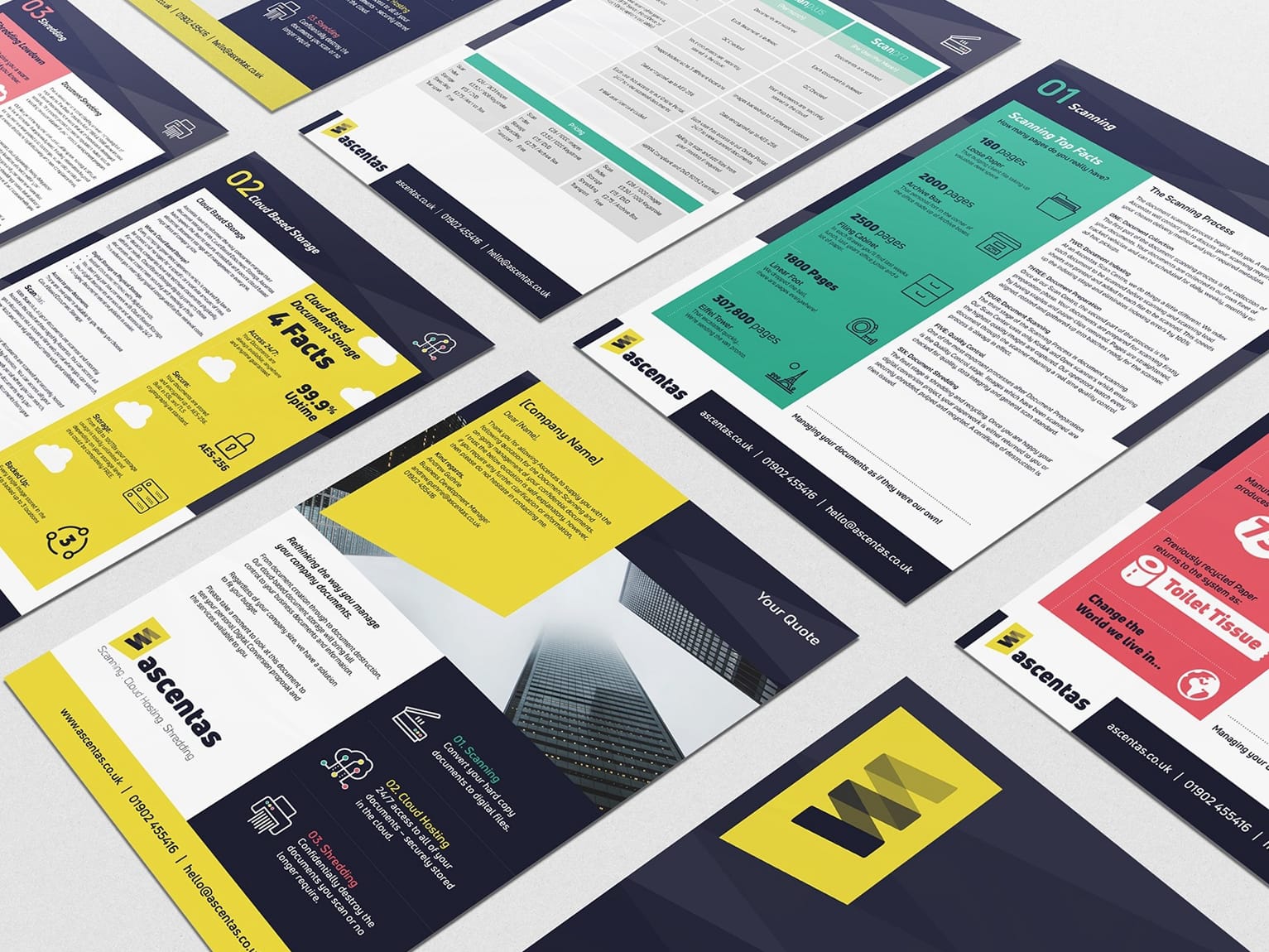 Marketing company Wolverhampton West Midlands 2