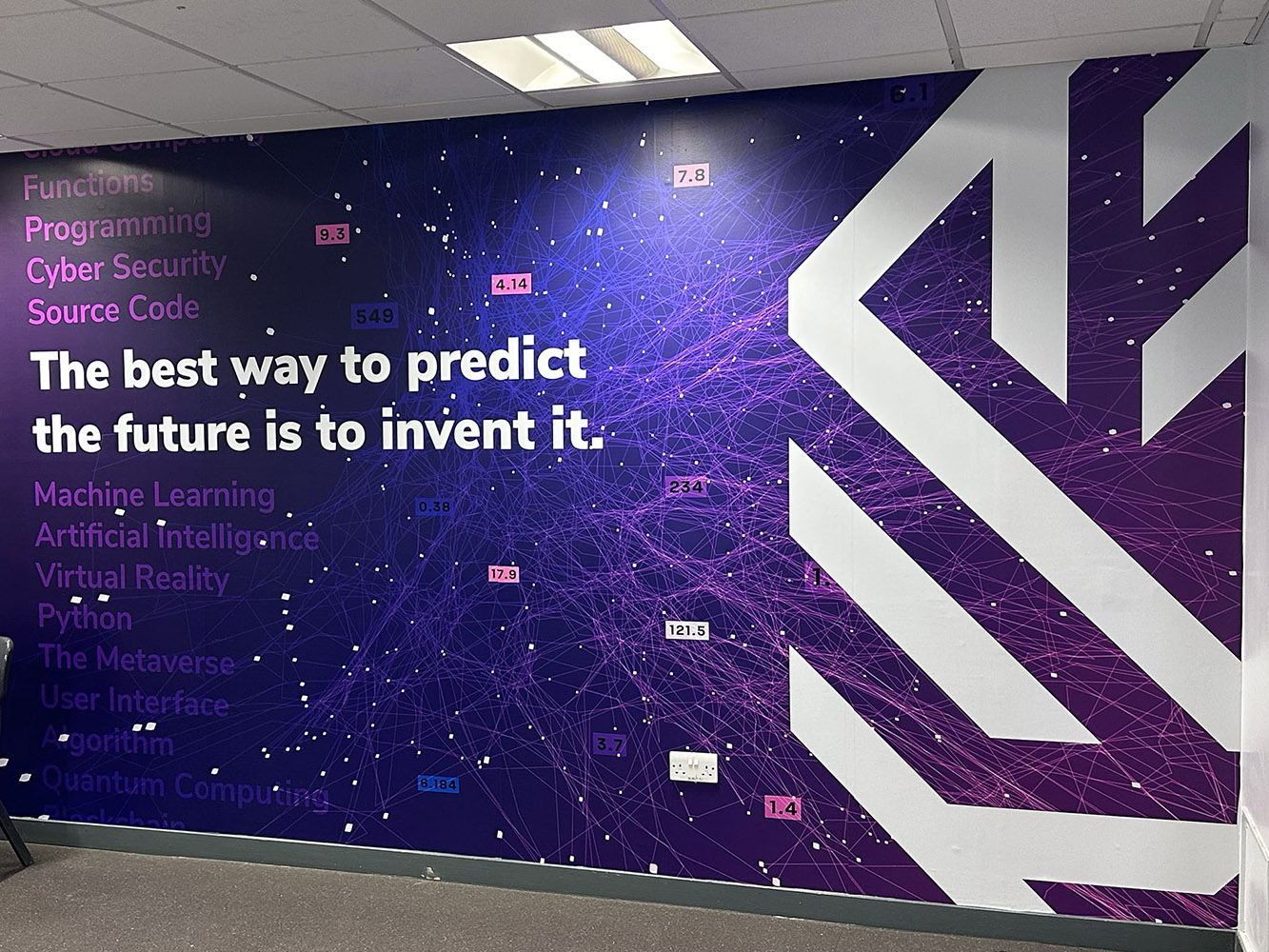 School-Wall-Graphics-Wolverhampton-1_Resized